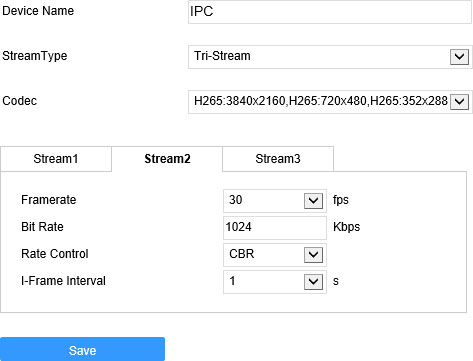 WLAN-Kameras übertragen ihr Signal über den Router an PC und Smartphone