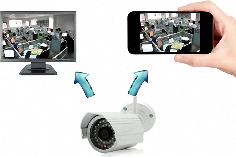 IP Kamera mit Übertragung auf PC und Smartphone IP Kamera mit Übertragung auf PC und Smartphone