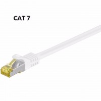 Cat 7 Netzwerkkabel / Ethernetkabel für Ihre Netzwerkkamera, IP-Kamera, LAN-Überwachungskamera