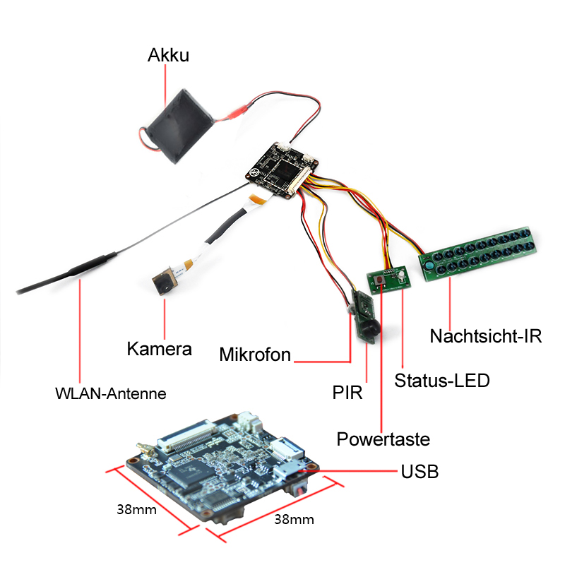 Mini WLAN PIR