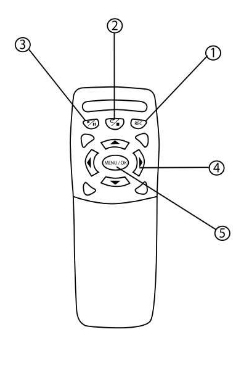 Radiowecker-Kamera