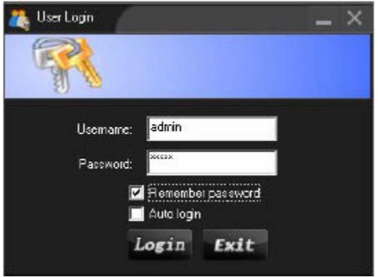 User Login