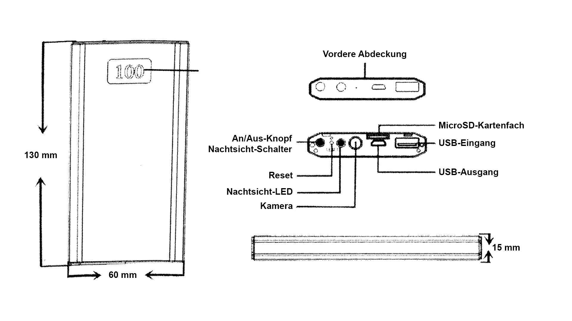 Powerbank Produktaufbau